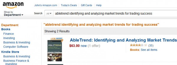 AbleTrend Trading Software BOOKPRICE chart