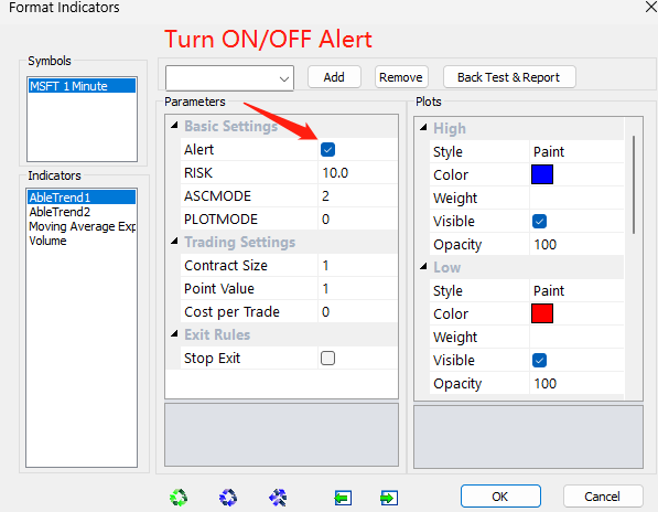 Format Indictors Window