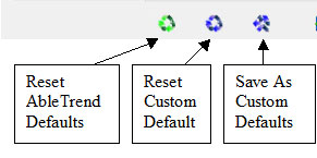 Format symbols