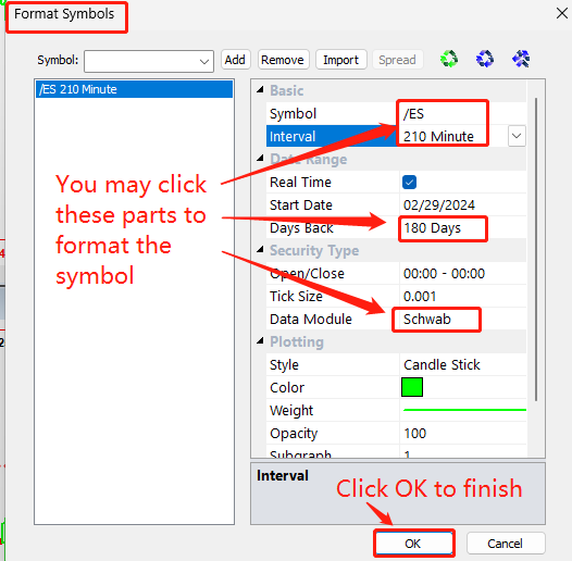 Format symbols